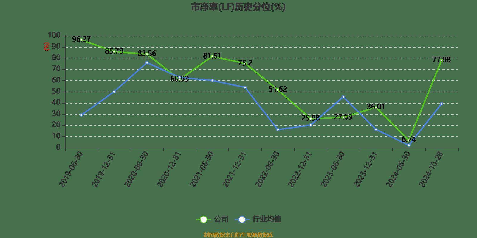 科蓝软件：2024年前三季度亏损680.76万元