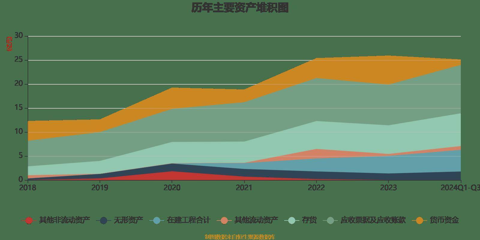 科蓝软件：2024年前三季度亏损680.76万元