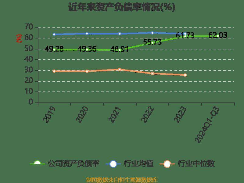 科蓝软件：2024年前三季度亏损680.76万元