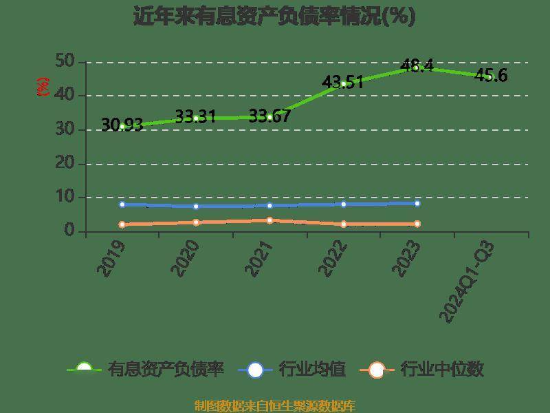 科蓝软件：2024年前三季度亏损680.76万元