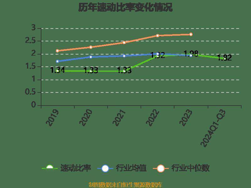 科蓝软件：2024年前三季度亏损680.76万元