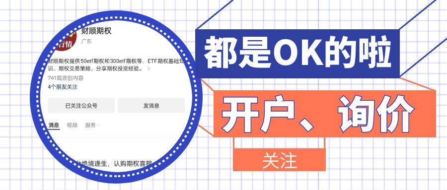 【知识科普】期权交易规则_期权交易费用