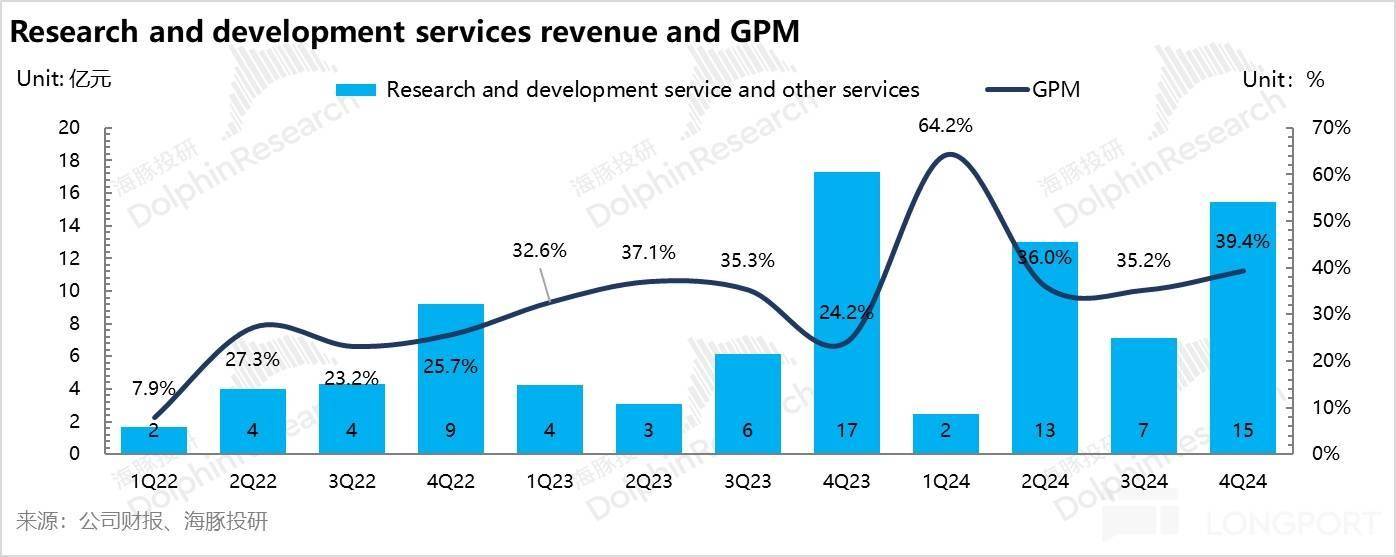 极氪:纯电黑马 “萎靡”,何时重振旗鼓?
