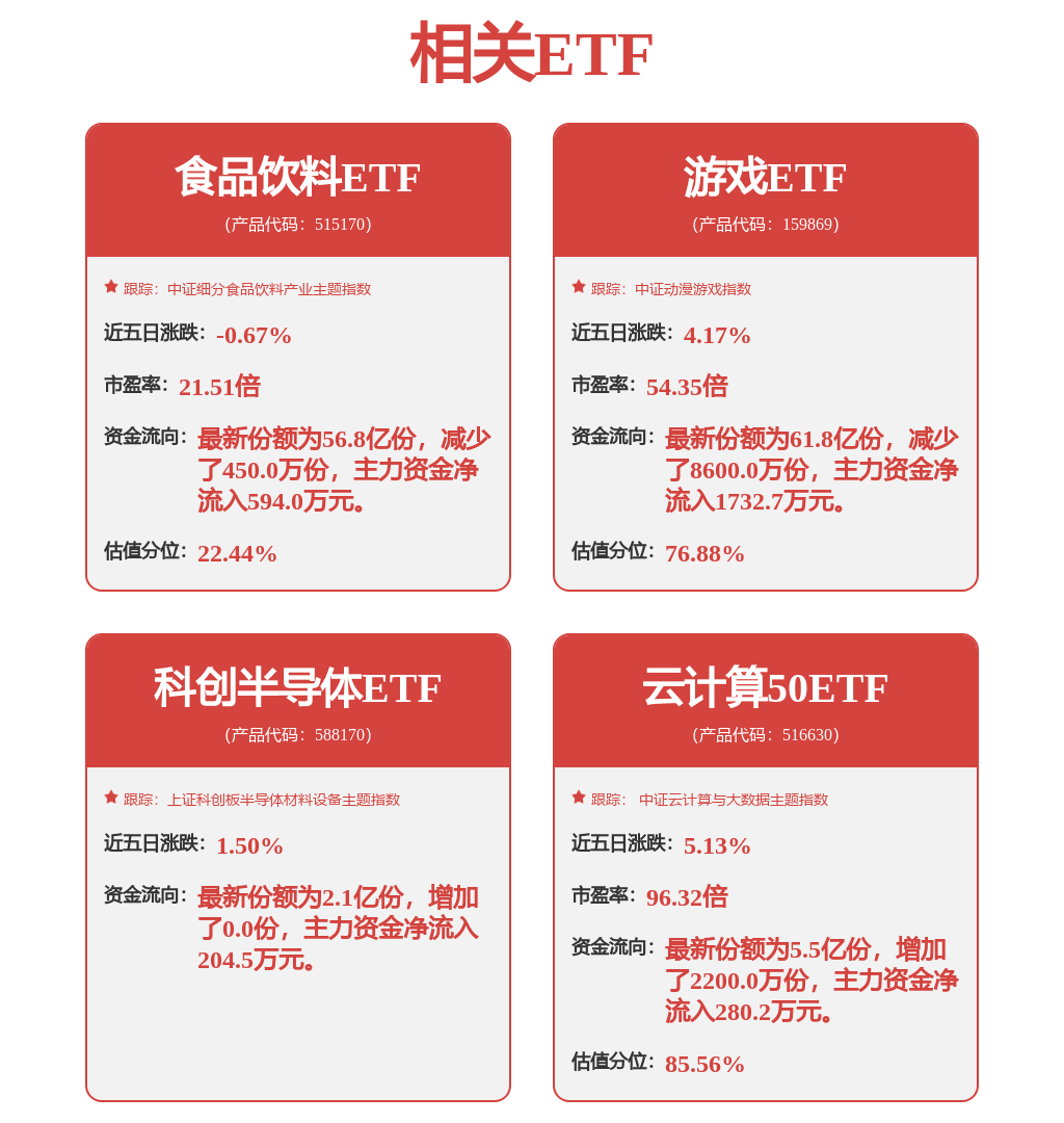 股票行情快报:浪潮信息(000977)5月8日主力资金净买入8211.84万元