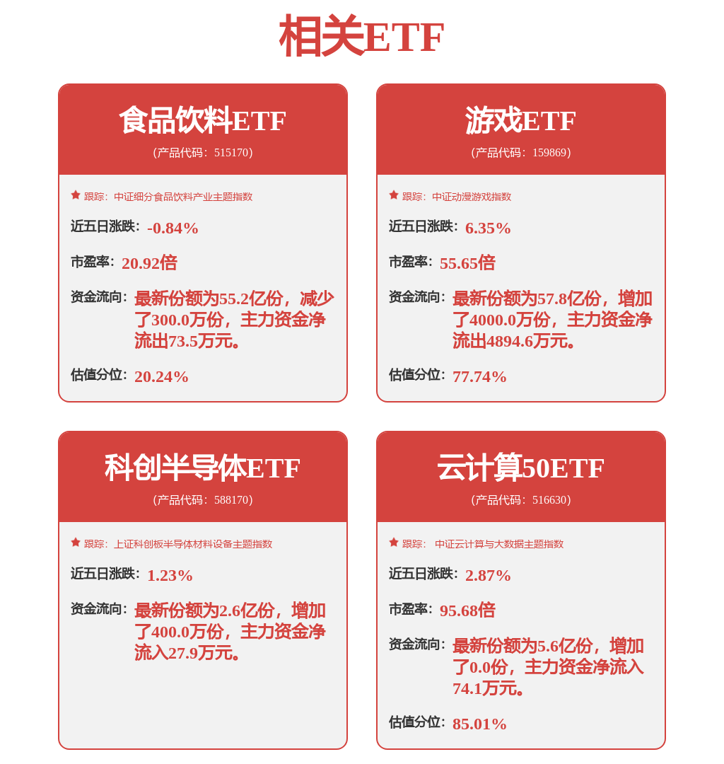 股票行情快报:浪潮信息(000977)6月6日主力资金净买入3430.40万元