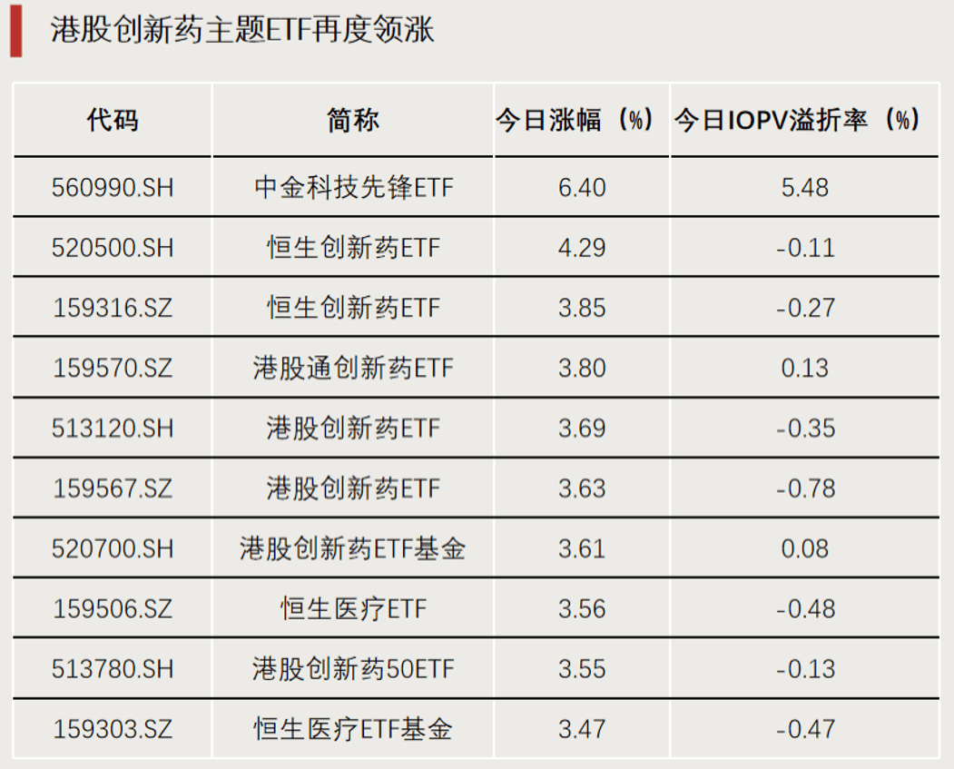 重大资产重组，股票停牌！相关ETF份额激增