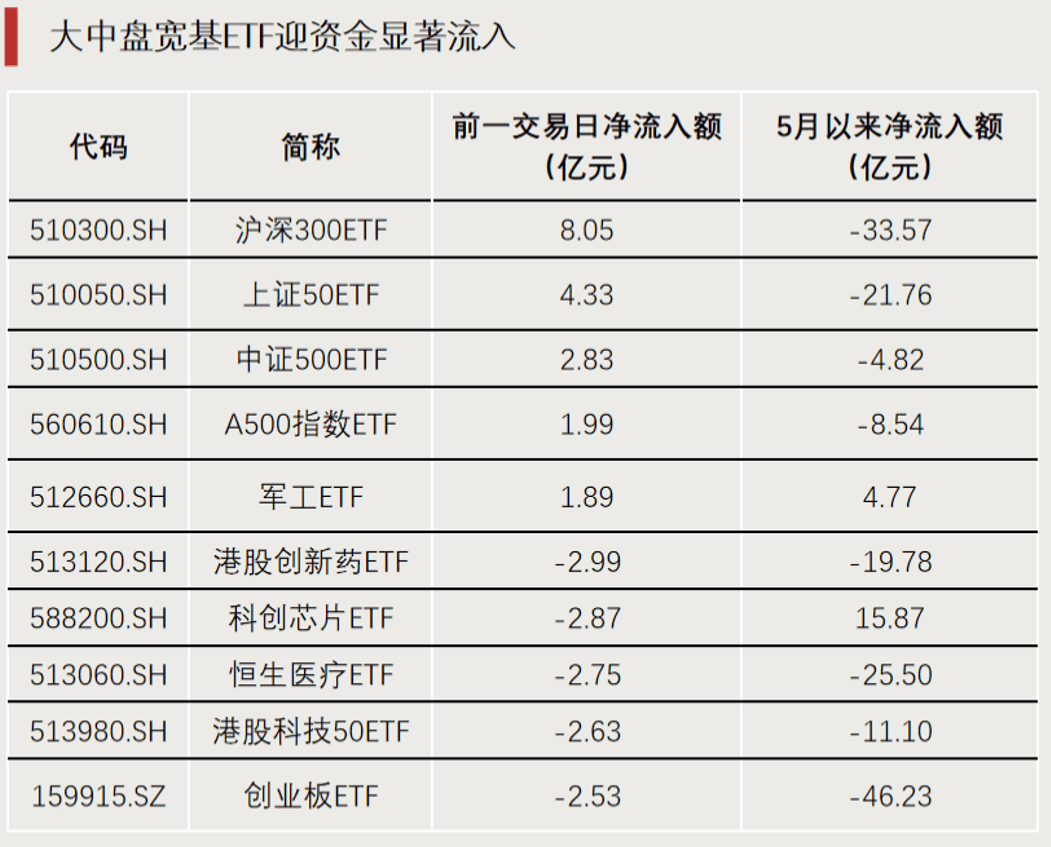 重大资产重组，股票停牌！相关ETF份额激增