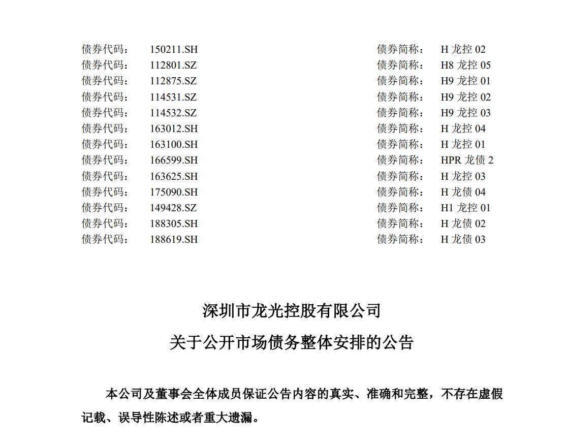 龙光控股优化债务重组：拟新增现金股票资源