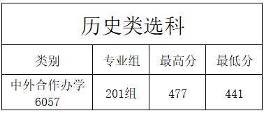 河南多所高校公布高职提前批、艺术及体育高职批录取情况