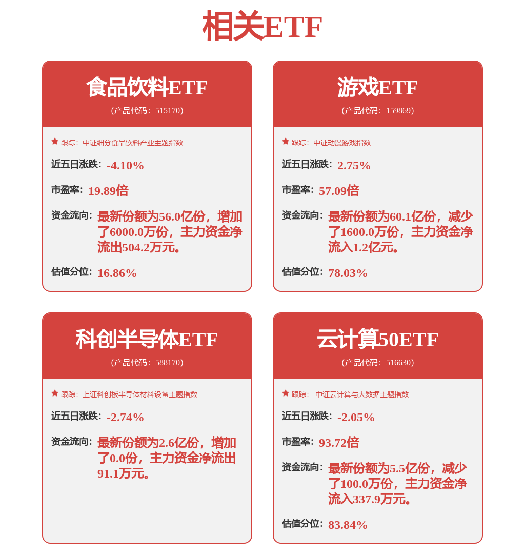 股票行情快报:金山办公(688111)6月16日主力资金净卖出1414.84万元