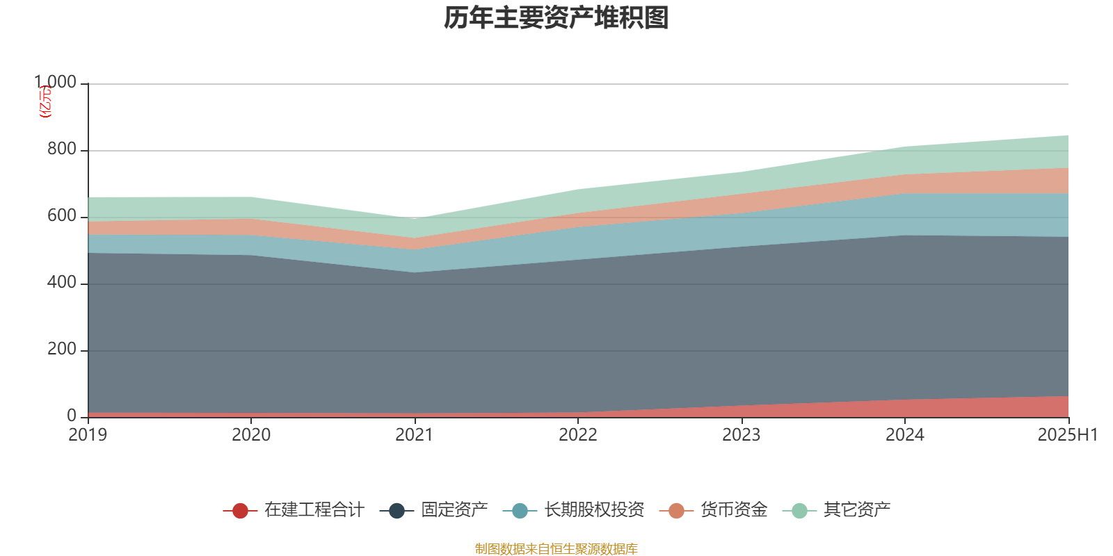 中远海能：2025年上半年净利润18.69亿元
