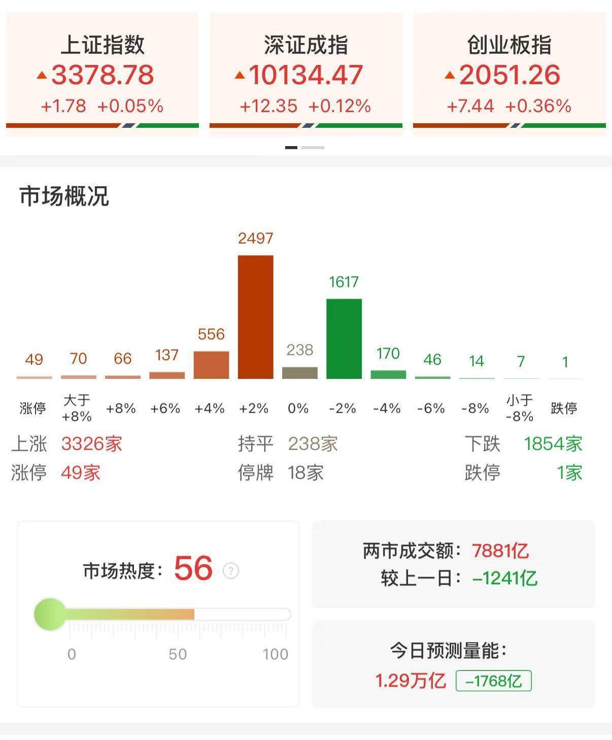 高盛再次唱多:全球资金回归中国,看好中国“十巨头”股票!腾讯、阿里巴巴、小米、比亚迪、美团等十家公司的总市值1.6万亿美元
