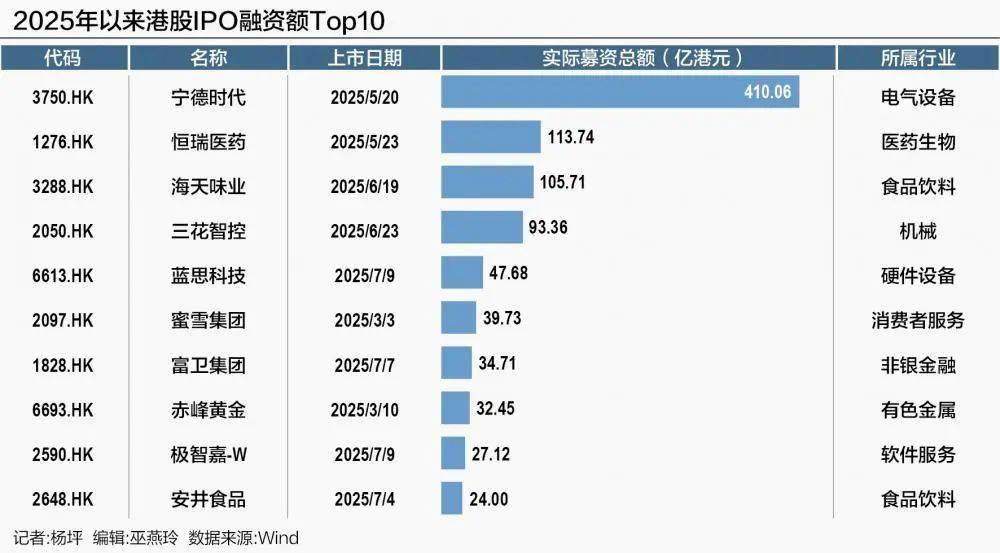 韩国股民，爆买中国股票