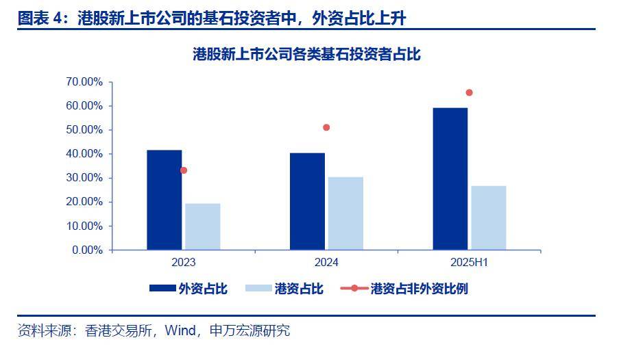 韩国股民，爆买中国股票