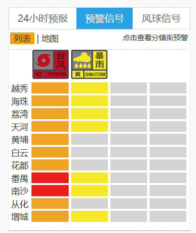 广州已进入风圈!“桦加沙”将于今日登陆广东!