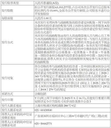 上海建发致新医疗科技集团股份有限公司 首次公开发行股票并在创业板上市提示公告