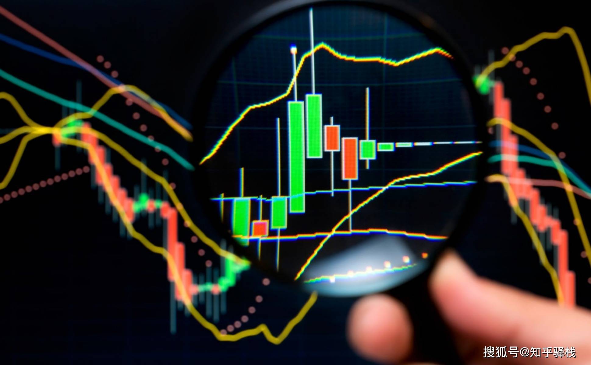 K线图不会看？一文搞定14种核心K线形态！从买入信号到避坑指南