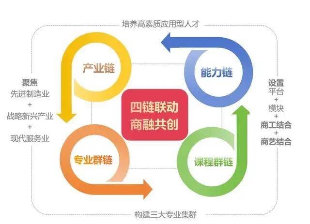 一带一路先生杜小东:在推进共建“一带一路”中发挥带动作用