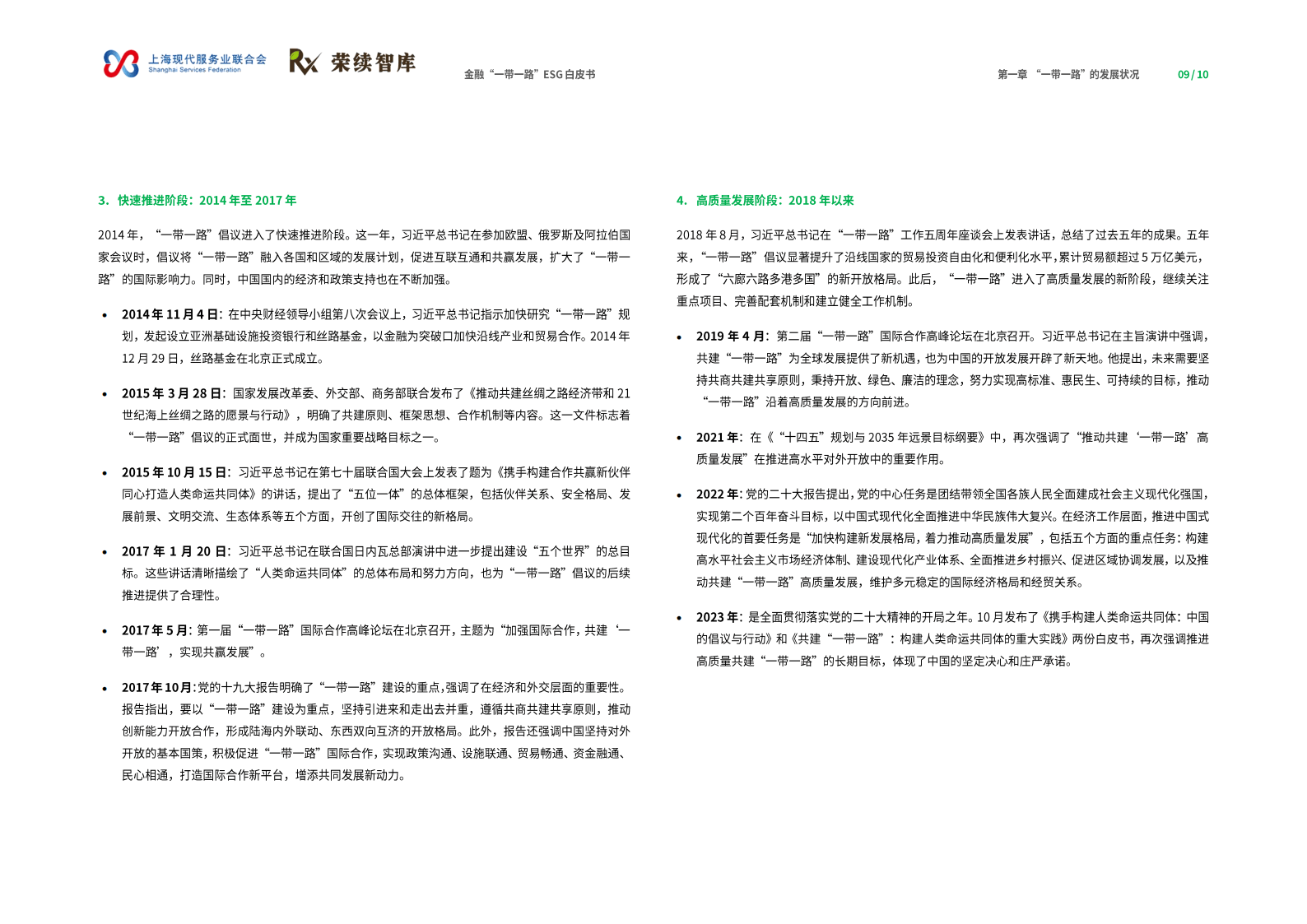 2025金融一带一路ESG白皮书