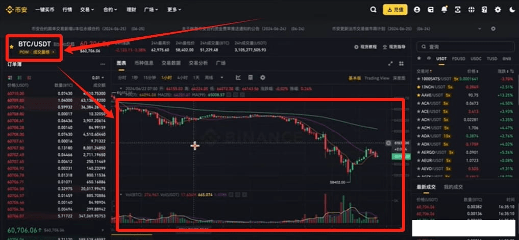 BNB-币安币交易平台(币安binance官网登录入口网页版) BNB-币安币交易平台(币安binance官网登录入口网页版)