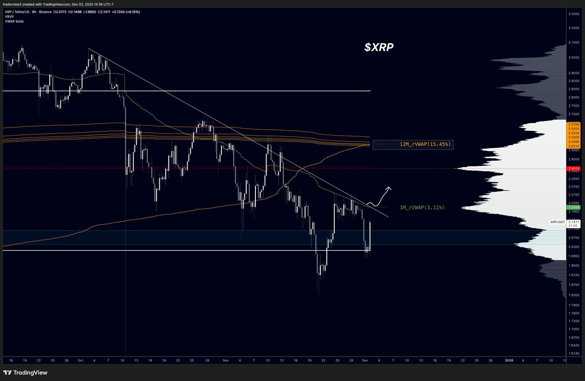 XRP-瑞波币官网(xrp瑞波币官网app)
