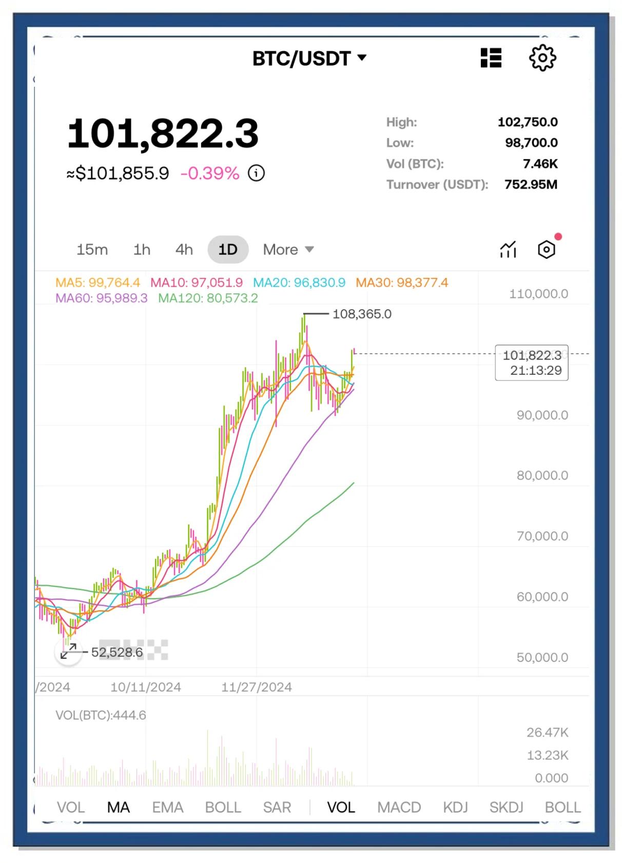 BTC-比特币平台(btctrade比特币中国网站)