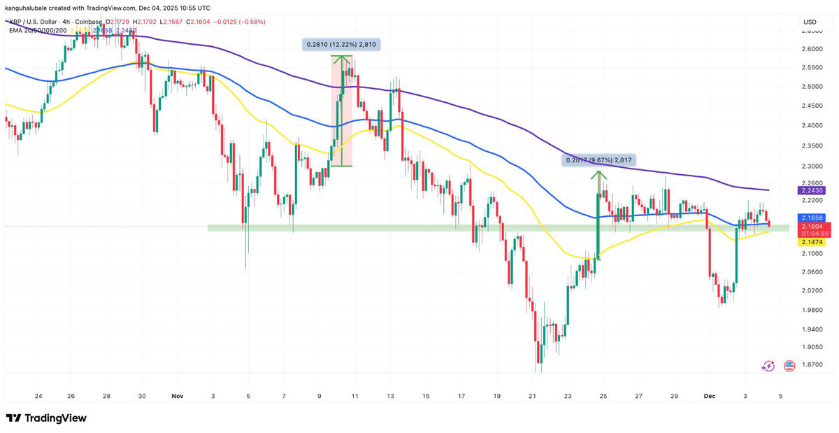 瑞波币交易平台的简单介绍