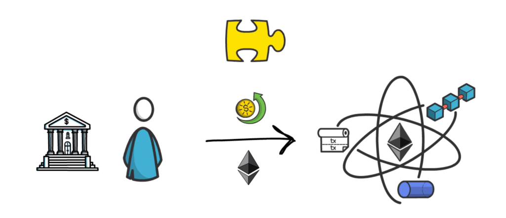 以太坊交易平台(以太坊交易平台官网下载)